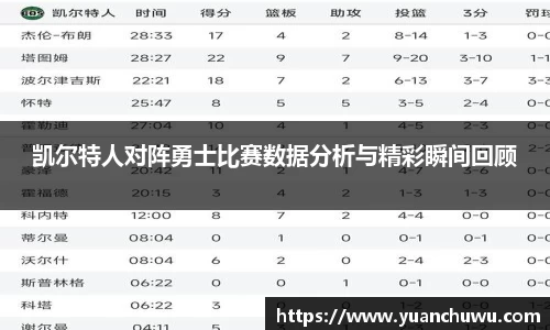 必一