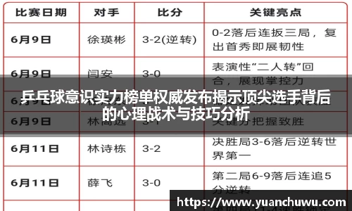 乒乓球意识实力榜单权威发布揭示顶尖选手背后的心理战术与技巧分析