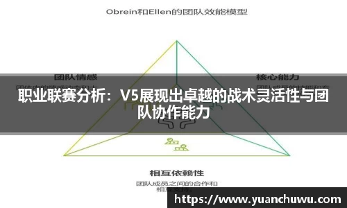 职业联赛分析：V5展现出卓越的战术灵活性与团队协作能力