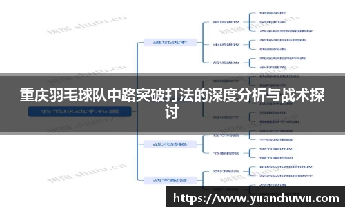 重庆羽毛球队中路突破打法的深度分析与战术探讨
