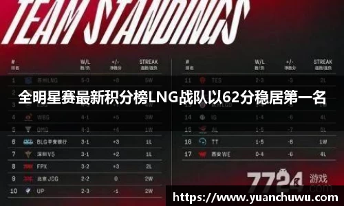 必一
